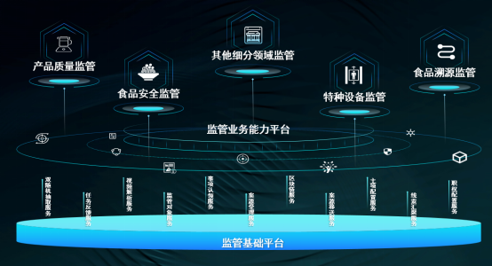 static/picture/渠道合作2020.12.png